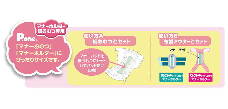 【12個セット】 マナーパッド Active Mサイズ 32枚 ビッグパック 犬用 おむつ オムツ トイレ まとめ売り セット売り【送料無料】 3