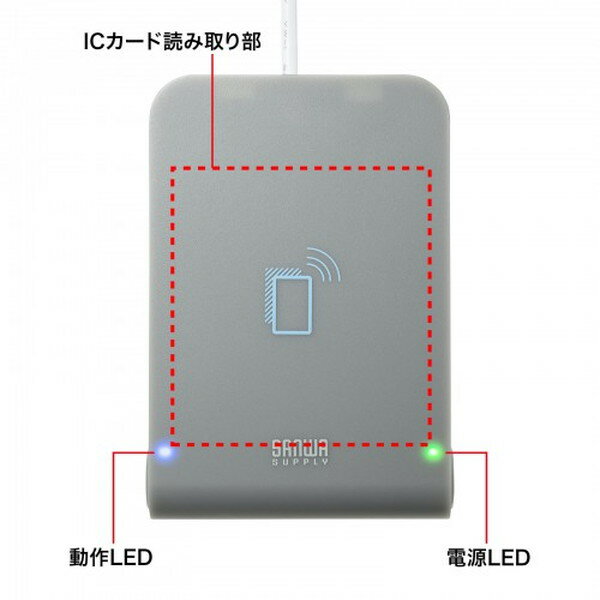 ESCO エスコ ICカードリーダーライター(非接触型) EA764DA-51(代引不可)【送料無料】