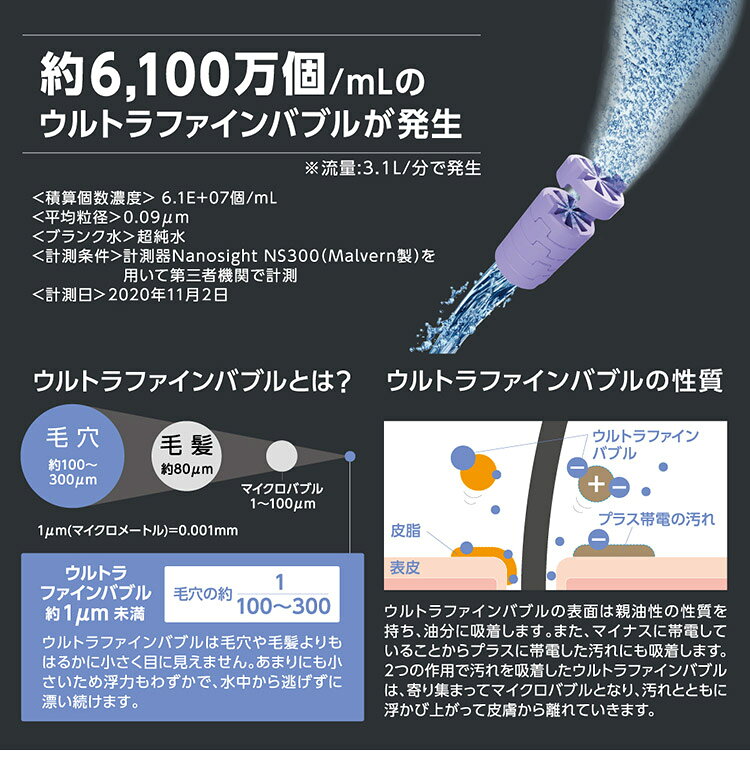 シャワーヘッド レイニーメタリック 日本製 シャワー板 穴径0.3mm 節水 手元ストップ ウルトラファインバブル お風呂 ふろ バスルーム おしゃれ ギフト プレゼント 新生活 国産 メイク落とし 節約【送料無料】