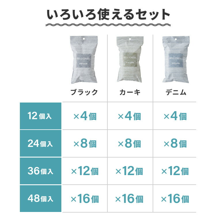 嫌な汗臭も90％以上カット！驚きの消臭＆抗菌パワーを持つテイジンの優秀除湿剤