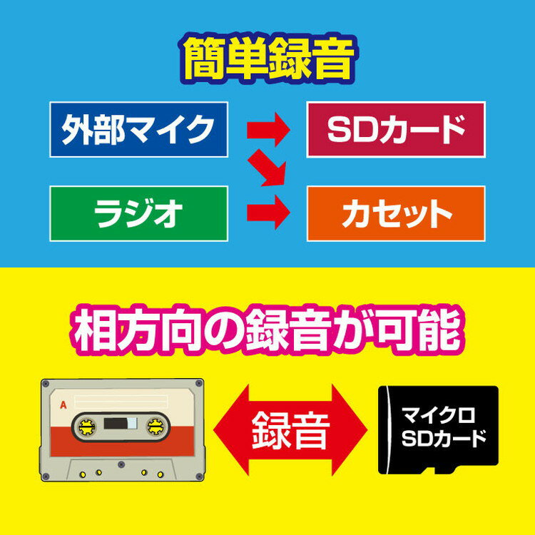 �����饸���� AMFM�饸�� �磻��FM Ͽ����ǽ �����åȥơ��� �ޥ�����SD�������б� �ܥ����쥳������ �ǥ������Ѵ���ǽ�դ� ����ѥ���(����Բ�)������̵����