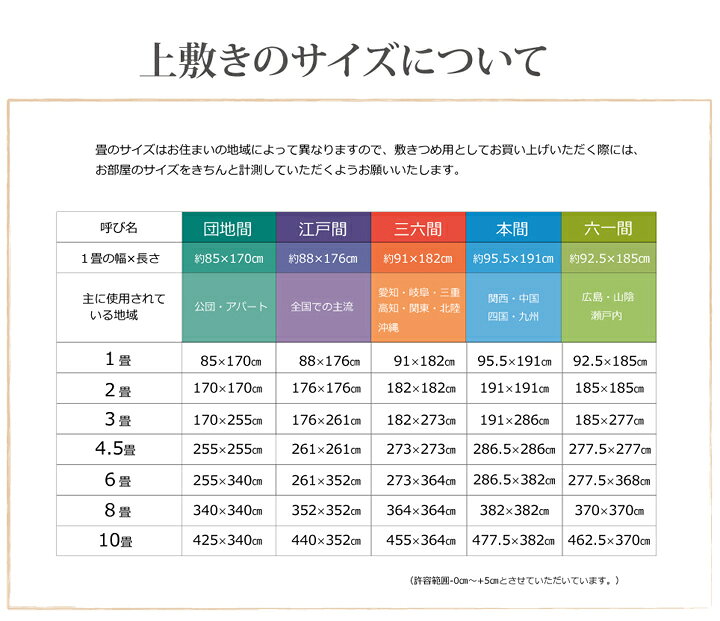 フリーカット い草 上敷き カーペット 『F不知火』 団地間3畳(約170×255cm)(裏:ウレタン張り) 補修縁3m付 団地間3畳 F不知火(代引不可)【送料無料】 [2]