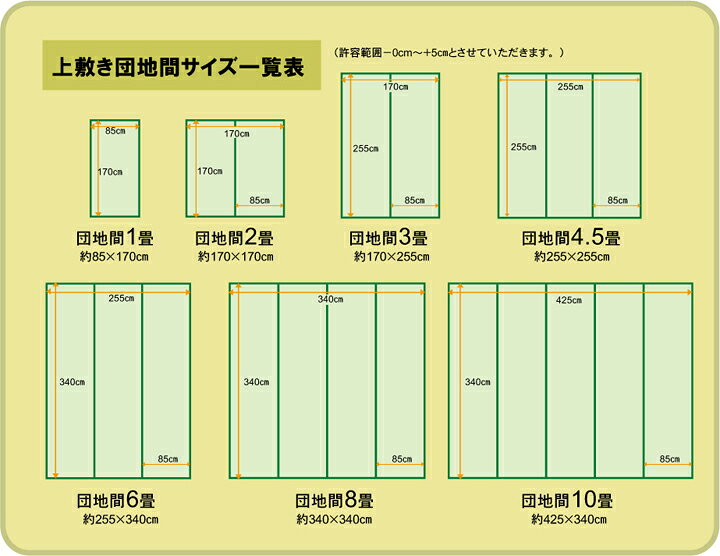 フリーカット い草 上敷き カーペット 『F不知火』 団地間3畳(約170×255cm)(裏:ウレタン張り) 補修縁3m付 団地間3畳 F不知火(代引不可)【送料無料】 [3]
