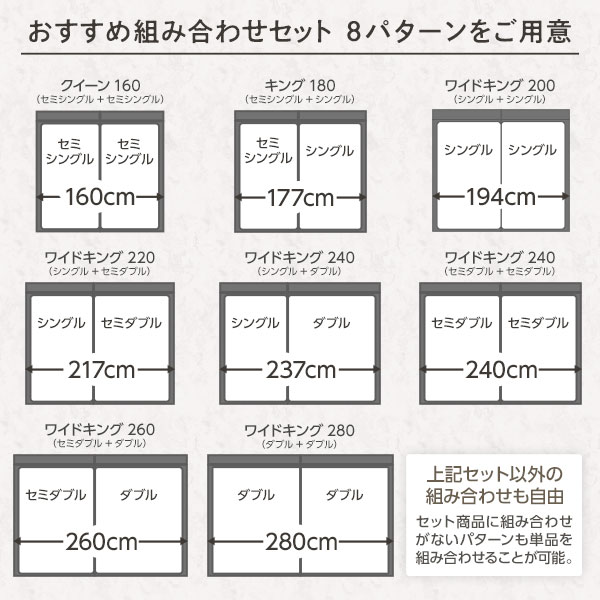 ベッド ワイドキング 240(S+D) ベッド...の紹介画像2