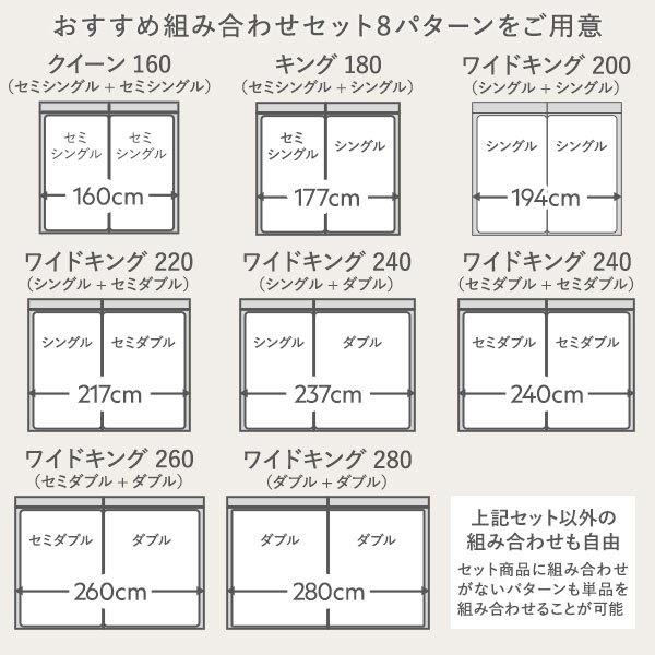ベッド ワイドキング 200(S+S) 2層ポケットコイルマットレス グレージュ 低床 連結 照明 棚付 宮付 コンセント すのこ【S1】 [2]