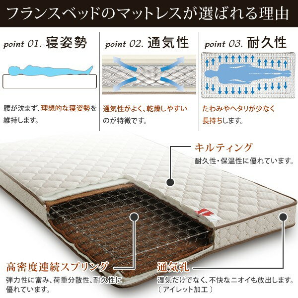 日本製 フランスベッド マルチラス スーパース...の紹介画像2