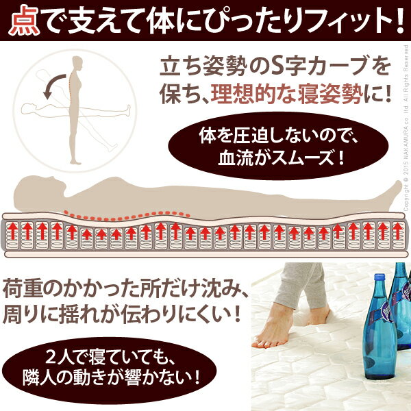 ポケットコイル スプリング マットレス セミダブル マットレスのみ ベッド セミダ...