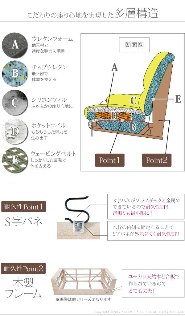 ソファ 3人掛け 幅185 合皮 ハイバック エレナ 三人掛け ヴィンテージ レザー カウチソファ 高級感 おしゃれ モダン I字 西海岸 ソファー(代引不可)【送料無料】 [2]