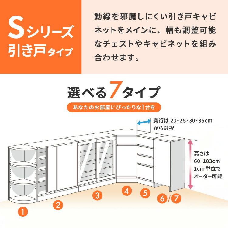 【2/28まで！ポイント10倍】オーダーメイド オーダー 収納 カウンター下収納 引戸キャビネット ポリカタイプ 引戸 キャビネット オーダー収納 家具 すきま収納 隙間収納 1cm単位のオーダー 配線収納 配線キャビネット すきまくん(代引不可)【送料無料】