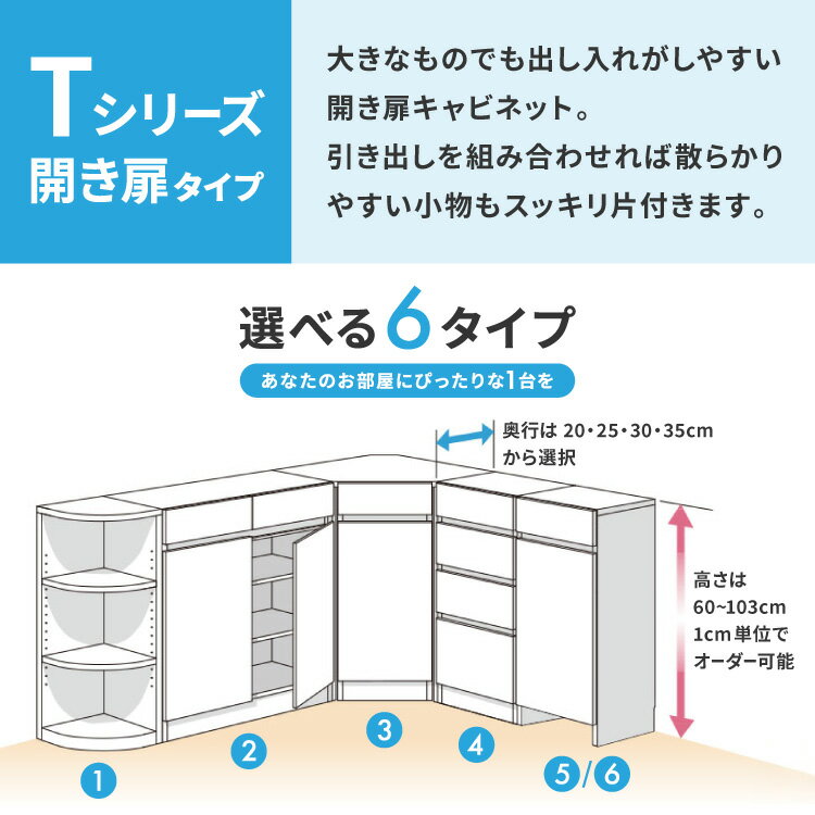 オーダーメイド オーダー 収納 カウンター下収納 エンドコーナー エンドコーナー オープン収納 オーダー収納 家具 すきま収納 隙間収納 1cm単位のオーダー 配線収納 配線キャビネット すきまくん(代引不可)【送料無料】
