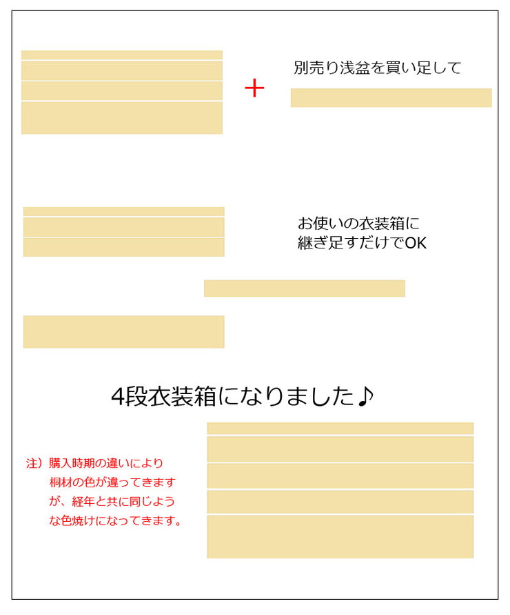 桐衣裳盆 別売り 浅盆 収納 桐収納 押入れ収納 収納ボックス シンプル 和風 収納箱...