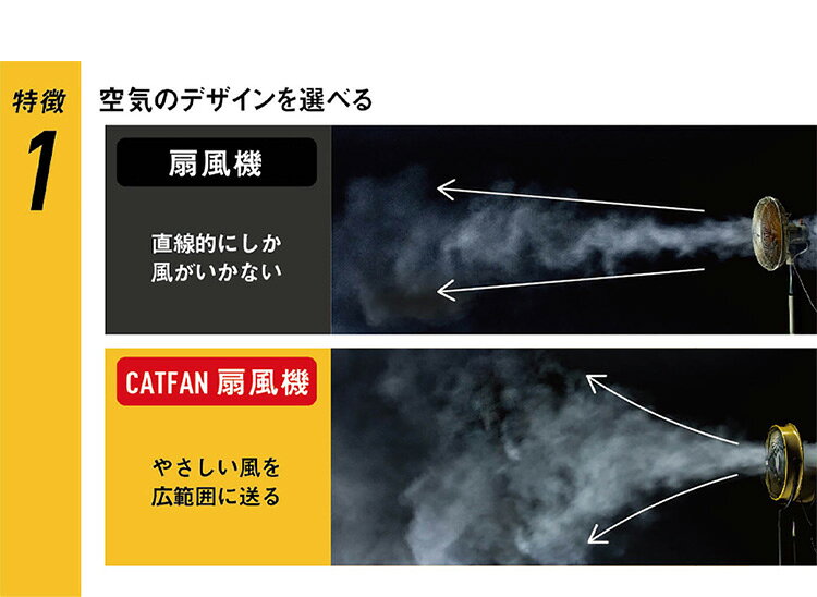 CATERPILLAR キャタピラー 工場扇 35cm 14インチ フロアーファン 羽根軸360 回転機能付 HV-14S360 大型サーキュレーター キャタピラー 壁掛け 床置き CAT(代引不可)【送料無料】