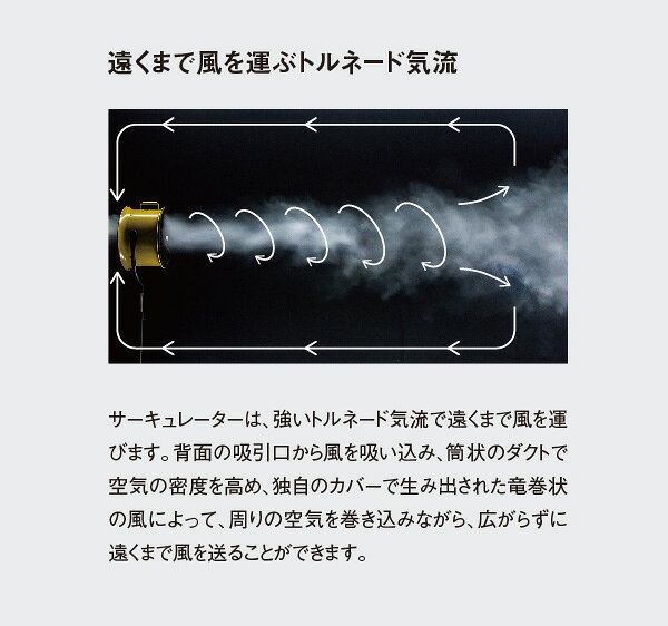 CATERPILLAR キャタピラー サーキュレーター 35cm 壁・床タイプ AC HVD-14ACDO 大型サーキュレーター キャタピラー 壁掛け 床置き CAT(代引不可)【送料無料】