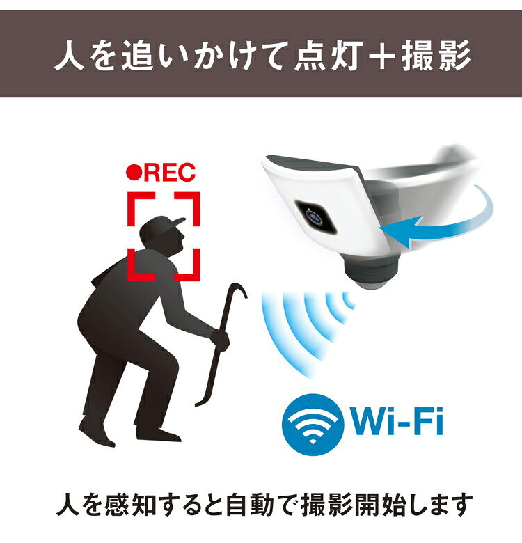 ムサシ 自動追尾 監視カメラ&ライト 20Wワイド追尾式LEDセンサーライトWI-FIカメラ...