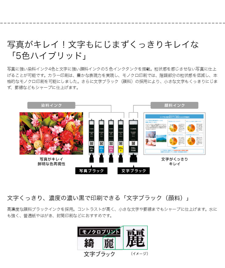 ����Υ� PIXUS iX6830 �ץ�󥿡�������̵����