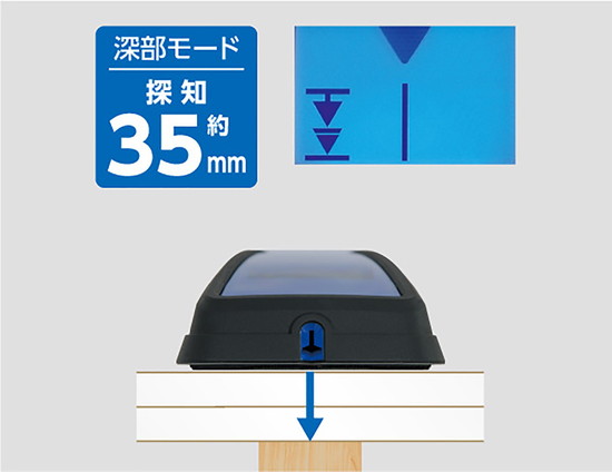 �����¬�� ���ϥ��󥵡� Pro �濴������������õ�� 79155������̵����