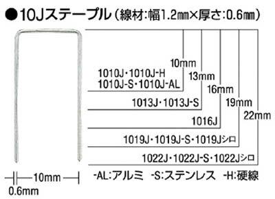 MAX ステンレスステープル 肩幅10mm �