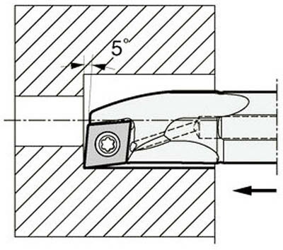 Grinding, Polish - 京セラ 内径加工用ホルダ【A16Q-SCLPR09-18AE】(旋削・フライス加工工具・ホルダー)【送料無料】