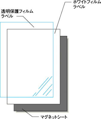 A−one 手作りステッカー マグネットタイプ ノーカット【28839】(安全用品・標識・...