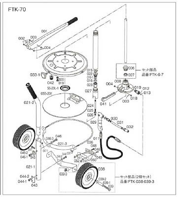 TRUSCO FTK70用 スプリングワッシャー【FTK-051】(車輌整備用品・グリスガン・グリス注入器)(4.0)