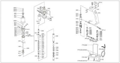 TRUSCO FTR65G ԥȥ塼֡FTR-020(ʡꥹ󡦥ꥹ)̵