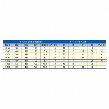 タチバナ製作所 ダイヤル錠型キーボックス 携帯・壁掛兼用 R-110【0428-00215】【送料無料】