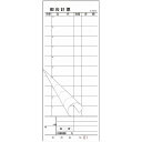会計伝票 S-20BN No.入 1~50 2枚複写50組(10冊入)(代引不可)【送料無料】