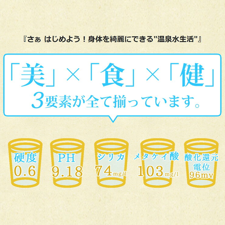 薩摩の奇蹟 2Lペットボトル×12本入り 天然水 硬度0.6 超軟水 軟水 ミネラルウォーター シリカウォーター(代引不可)【送料無料】
