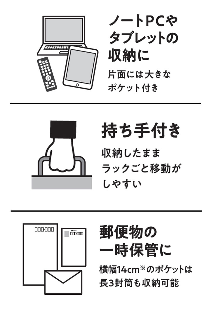 リコメン堂キッチン館の収納ボックス フロアーラック ツールタイプ アイボリー ベストコ 収納スタンド ポケット付き 便利 コンパクト はがき 手紙 郵便物 一時保管 PC パソコン タブレット リモコン 収納ケース 軽量【送料無料】｜アングル3