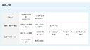 rcmdki:10415447のサンプル画像3
