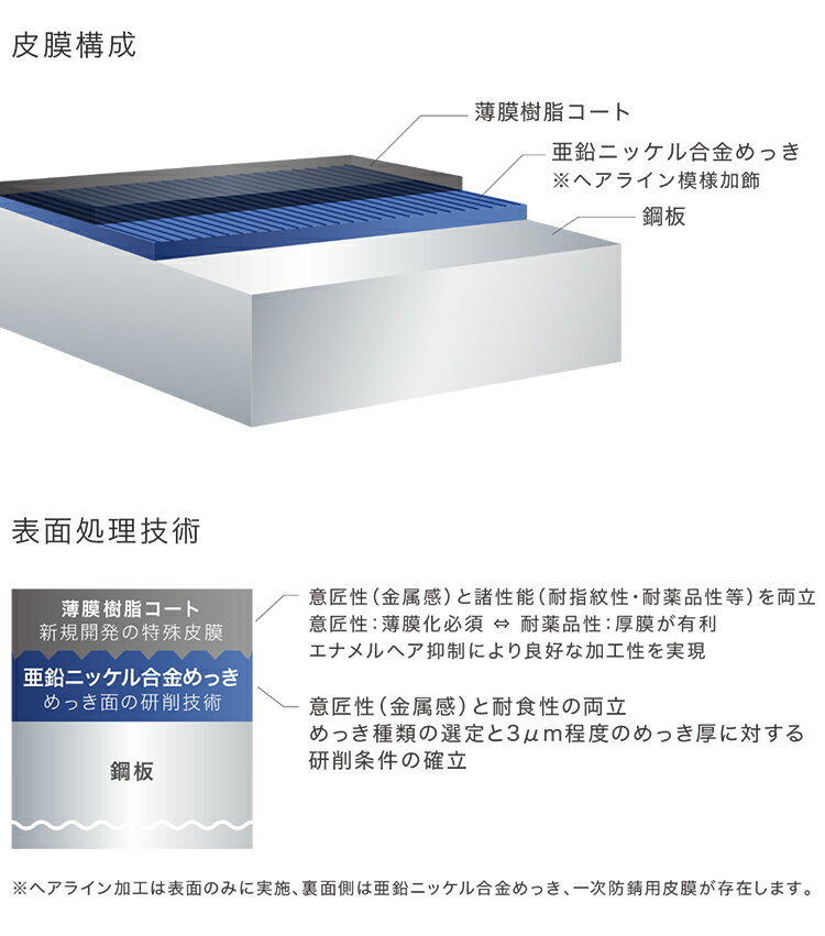 キッチンカウンター 120cm幅 食器収納 引き出し 大容量 家電収納 ブラウン ナチュラル 木目調 壁面 カウンター 新生活 キッチン収納 ゴミ箱収納 食器ダストボックス収納カウンター(代引不可)【送料無料】 [2]