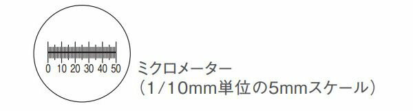 HOZAN(ホーザン)L-69 スケール付接眼レンズ (L-50/501用)(代引不可)【送料無料】