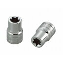 KTC 京都機械工具 B4-E11 (12.7SQ)E型トルクスレンチ(代引不可)(4)