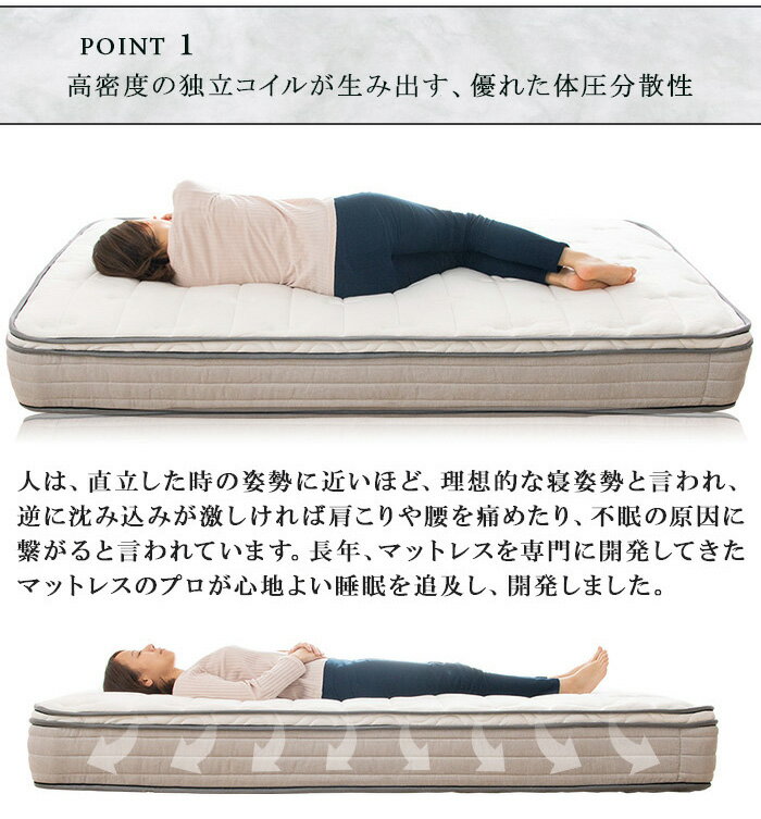 ユーロトップポケットコイルマットレス ダブル コイル数936個 極厚26cm プロファイルウレタン入り 圧縮梱包 コンパクト配送(代引不可)【送料無料】