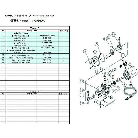 ULVAC G-50DA用メンテナンスキット G50DAMAINTENANCEKIT(代引不可)【送料無料】
