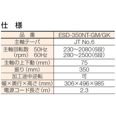 遠州 タッピング兼用ボール盤 遠州 ESD350NTGK 電動 油圧 空圧工具 小型加工機械 ...