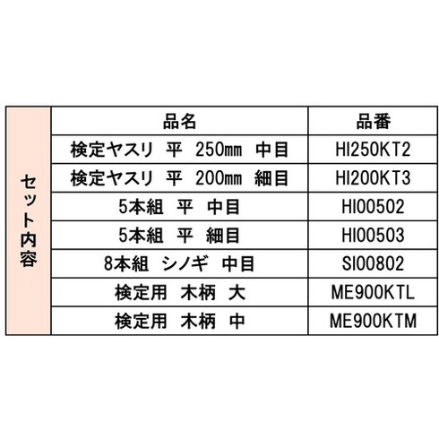 ツボサン 技能検定2級用ヤスリセット ツボサン SETKT7 電動 油圧 空圧工具 研削研磨用品 ヤスリ(代引不可)【送料無料】