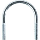 TRUSCO SGP用Uボルト 三価ユニクロ 呼ビ径32A ネジ径M6 TRUSCO TSGP2BTM632A 工事 照明用品 管工機材 配管支持金具(代引不可)(4)