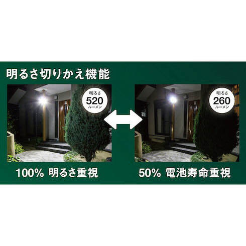 ライテックス 4.5W×2灯 乾電池式シンプルスタイルセンサーライト ライテックス LEDCY260 環境改善用品 防災 防犯用品 防犯用センサーライト(代引不可)【送料無料】 rcmdse-16516209 リコメン堂生活館 サンプル画像3