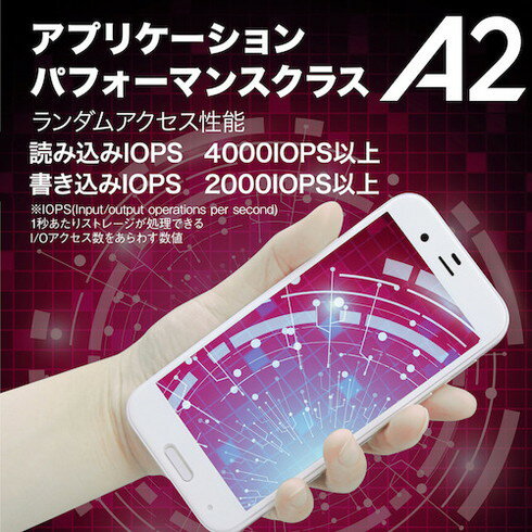 [ネクストレージ] Nextorage CFexpress4.0Type Bメモリーカード NX-B3SE1024G