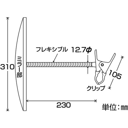 緑十字 防犯用ミラーフレキシブル クリップタイプ KP-30 310mmΦ アクリル製 日本緑十字社 安全用品 安全ミラー(代引 rcmdse-16596274 リコメン堂生活館 サンプル画像2