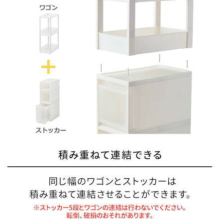 TENMA FV スキピタストッカー スリム5段 S-131S 天馬 物流 保管用品 収納用品 ワゴン ラック(代引不可)【送料無料】 [3]