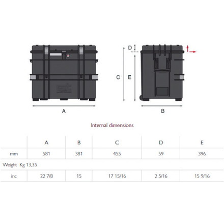 GT Line モジュラーツールチェスト オールインワン フォーム/トレイ無 GT Line社 手作業工具 工具箱 樹脂製工具箱(代引不可)【送料無料】 3
