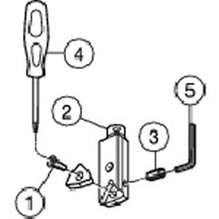 サンドビック レバーセット810 サンドビックコロマントカンパニー 切削工具 旋削 フライス加工工具 刃先交換式工具(代引不可)【送料無料】