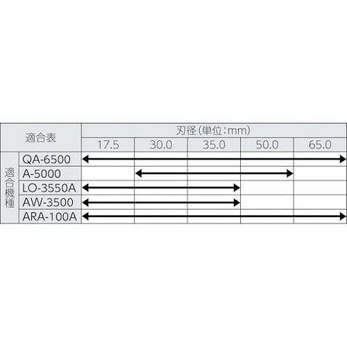 日東 ジエットブローチ ワンタッチタイプ 65X50L 16465 NO.16465 切削工具 穴あけ...