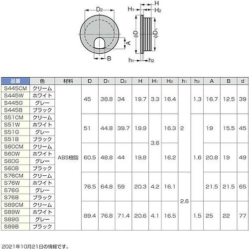 リコメン堂生活館のスガツネ工業 (210031831)S445W配線孔キャップ丸型 S445W 電子機器 電設配線部品 電線保護資材(代引不可)｜アングル2
