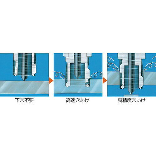 日東 アトラエース クイックオート(24731) QA4000200V 電動・油圧・空圧工具 電動...