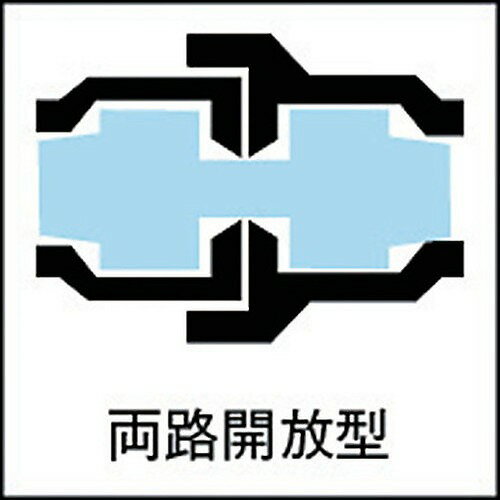 日東 TSPカプラ 鋼鉄製 ニトリルゴムSG(NBR)(ホース取付用ソケット) 相手側3/4イン...
