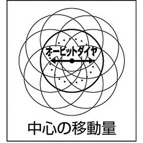 ���� �ѡ��४���ӥ��륵�����(53362) APS125SV ��ư���������������� �������� �����������(����Բ�)������̵����