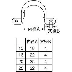 SANEI ステンレスサドルバンド5個入り R615S25 工事 照明用品 管工機材 配管支持金具(代引不可)